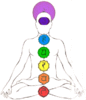 Crystals and Chakras: A Journey of Rainbow Healing Workshop